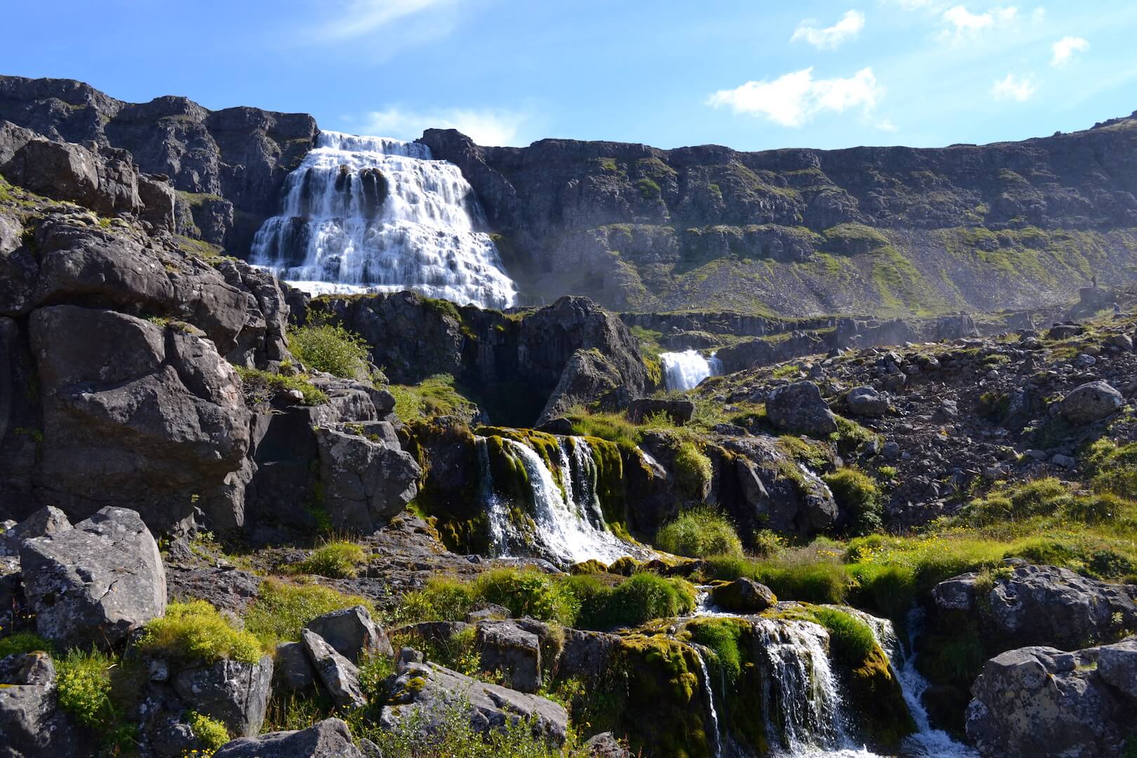 A waterfall in Iceland