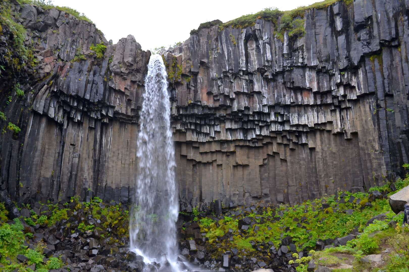 A waterfall in Iceland